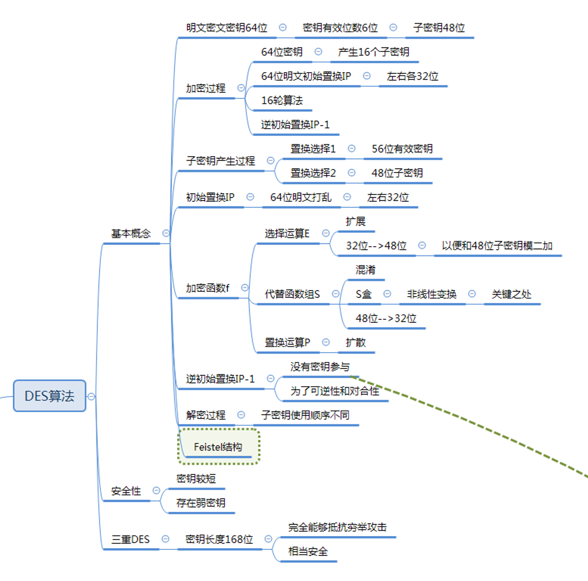 image-20211028211858608