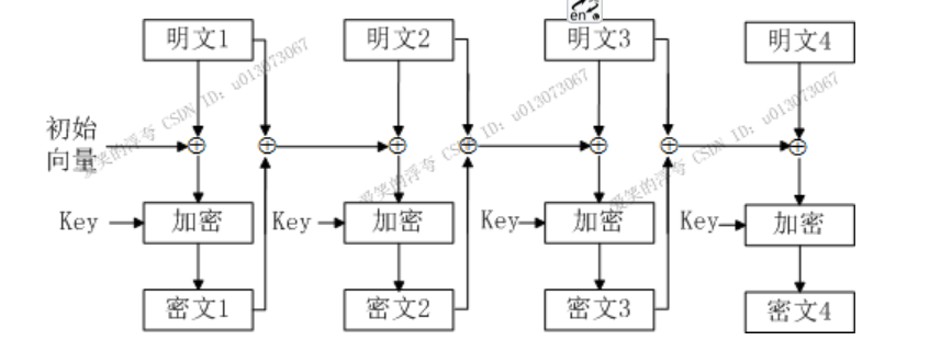 image-20211030122533506
