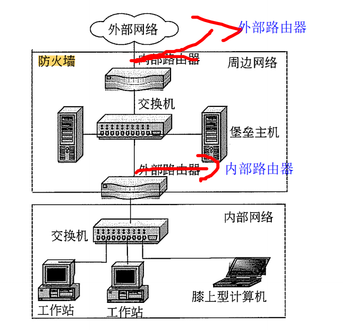 image-20211031161935550
