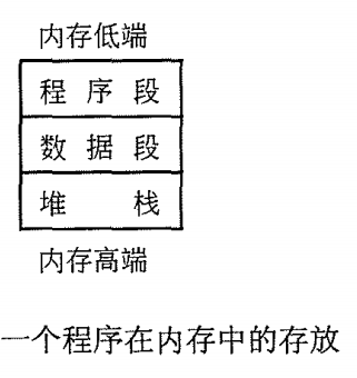 image-20211103085626416